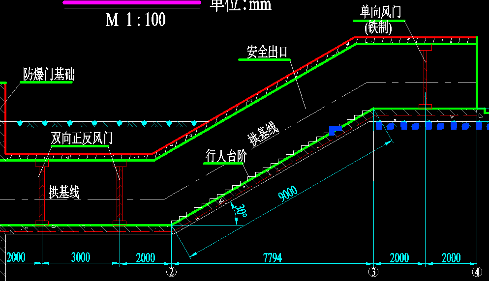 行人巷道自動風門