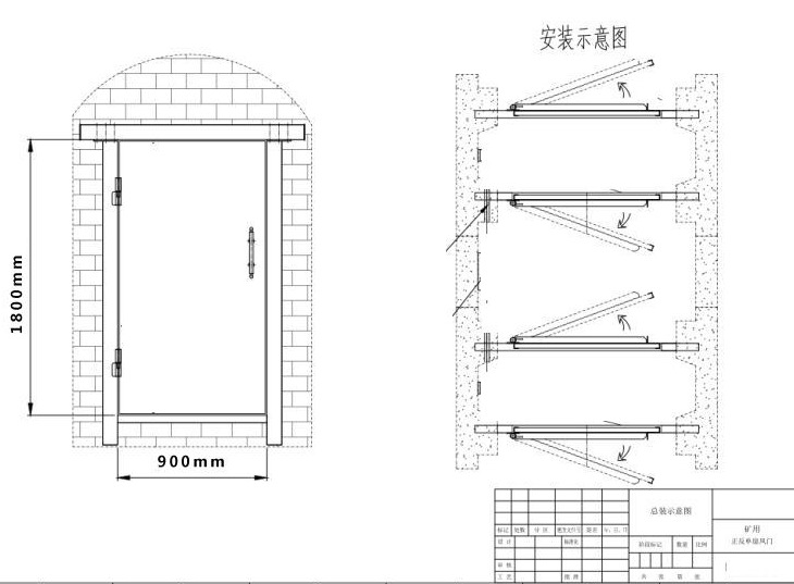 礦用正反無壓風門