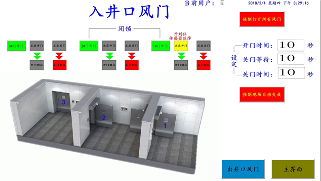 風門遠程控制裝置的工作原理